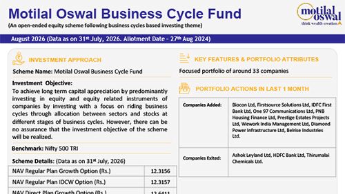 Motilal-Oswal-Business-Cycle-Fund