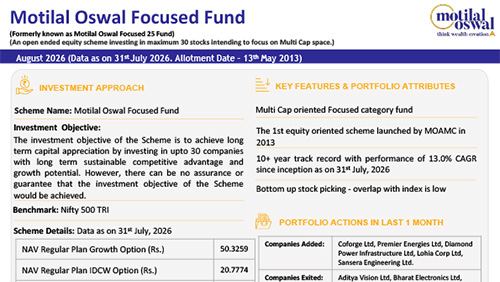 Motilal-Oswal-Focused-Fund