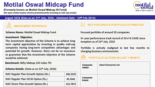 Motilal-Oswal-Midcap-Fund