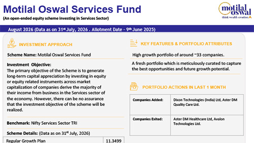 Motilal-Oswal-Services-Fund