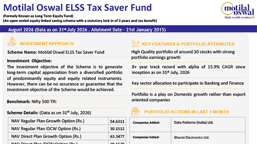 Motilal-Oswal-ELSS-Tax-Saver-Fund