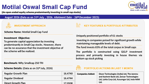 Motilal-Oswal-Small-Cap-Fund