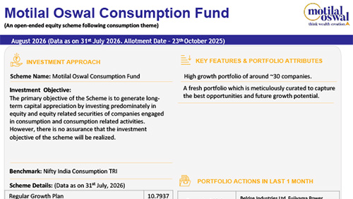 Motilal-Oswal-Consumption-Fund