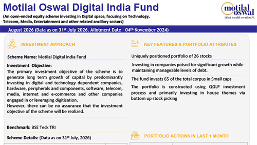 Motilal-Oswal-Digital-India-Fund