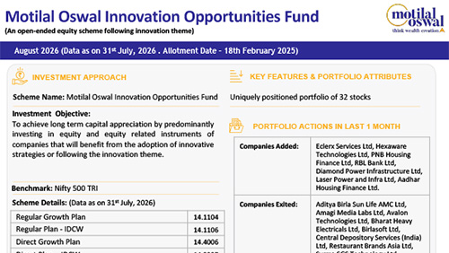 Motilal-Oswal-Innovation-Opportunities-Fund