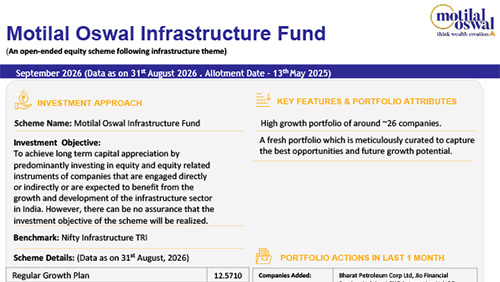 Motilal-Oswal-Infrastructure-Fund