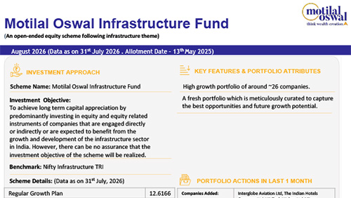 Motilal-Oswal-Infrastructure-Fund
