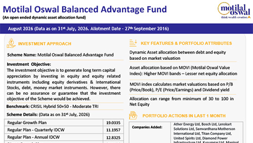 Motilal-Oswal-Balanced-Advantage-Fund