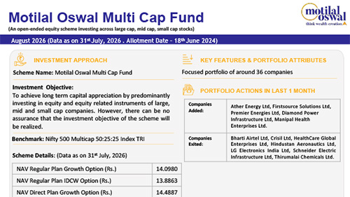 Motilal-Oswal-Multi-Cap-Fund