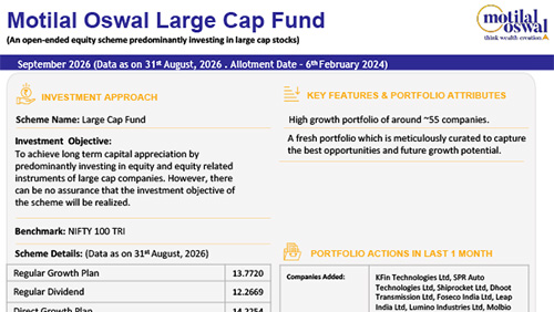Motilal-Oswal-Large-Cap-Fund