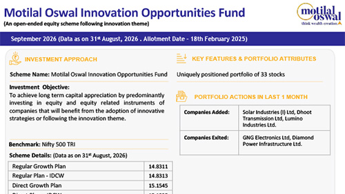 Motilal-Oswal-Innovation-Opportunities-Fund